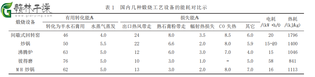 未標題-1