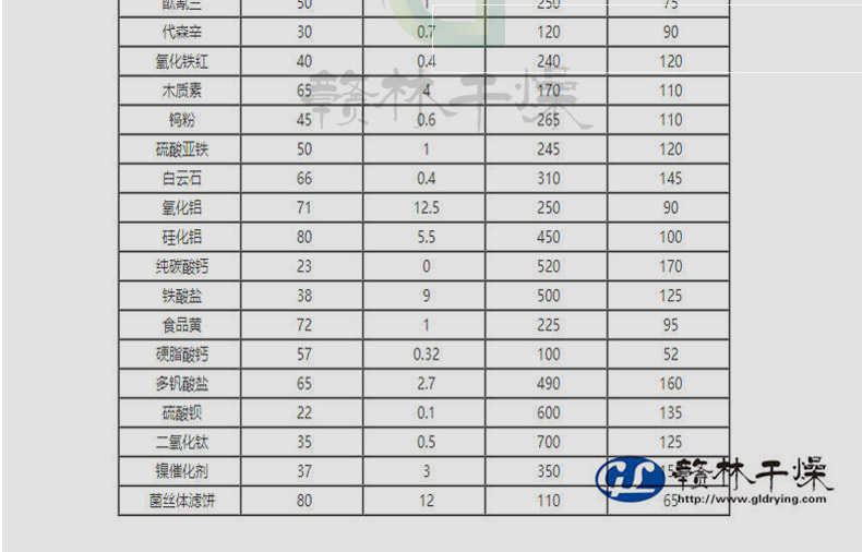 旋轉(zhuǎn)閃蒸詳情頁(yè)模板(1)_09