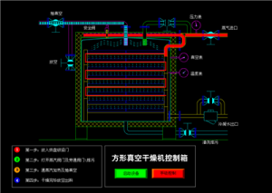 方形真空干燥機控制箱.