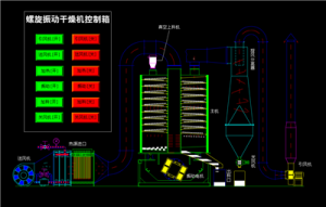 螺旋振動(dòng)干燥機(jī)控制箱