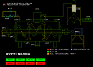 真空耙式干燥機控制箱